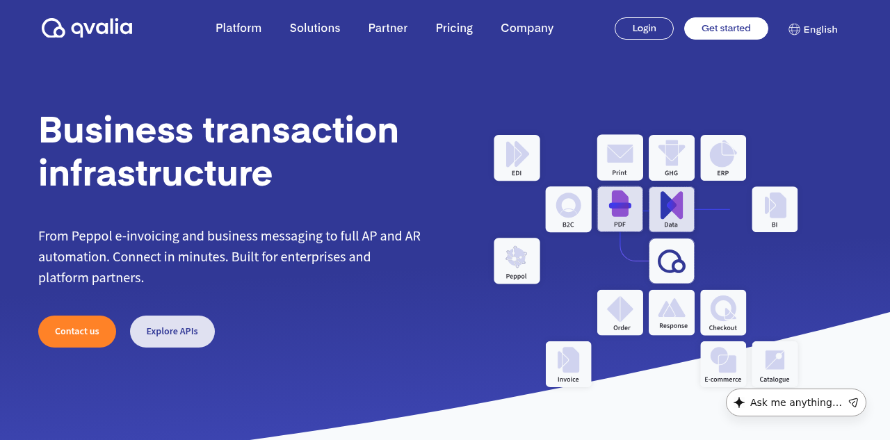 Homepage of Qvalia AB